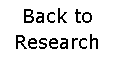 Back Gif