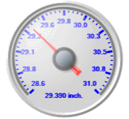 Barometer dial