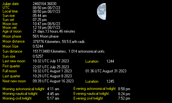 moon detail