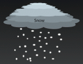 Weather Icon Night snow