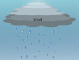 Weather Icon Sleet